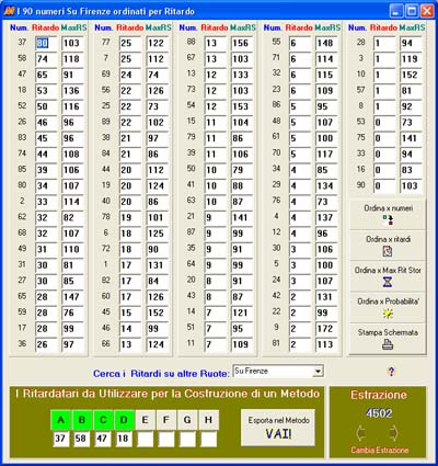 Il Tabellone con i ritardi dei 90 numeri Il Tabellone con i ritardi dei 90 numeri